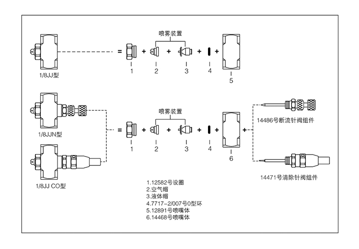 可調空氣霧化噴嘴圖解