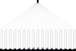 扇形噴嘴流分布圖